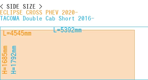 #ECLIPSE CROSS PHEV 2020- + TACOMA Double Cab Short 2016-
